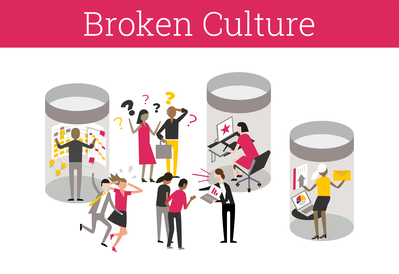 XPL-broken-culture